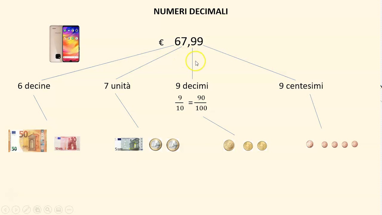 2a media.  1.  Numeri decimali