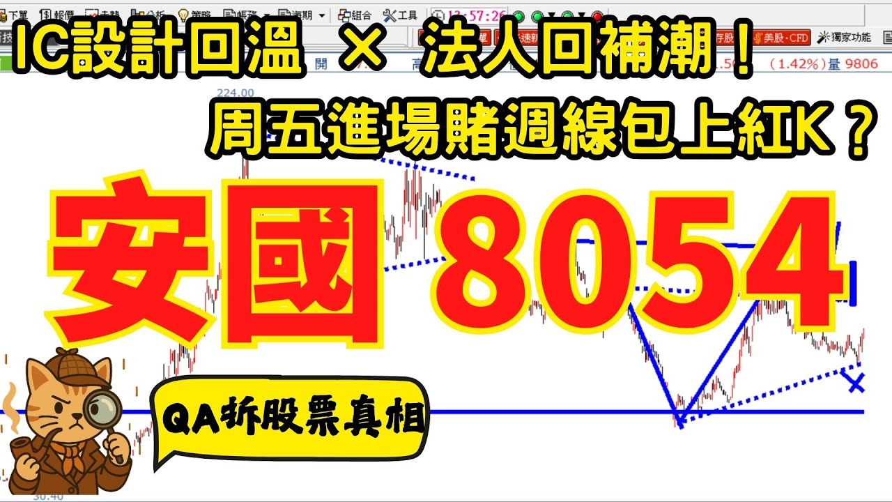 8054 安國｜IC設計回溫！法人點名回補潮。利用周線優勢，進場賭週線包上紅K？【QA拆股票真相】