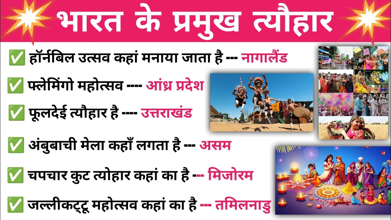 भारत के प्रमुख त्योहार और मेले |Mejor Festivals andFairs of India |Tyohar Static Gk |Culture Gk