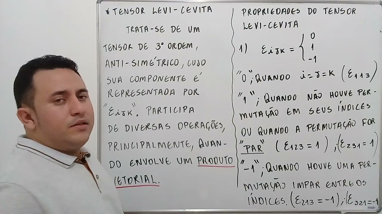 Tensor Levi- Civita, propriedades, produto vetorial,