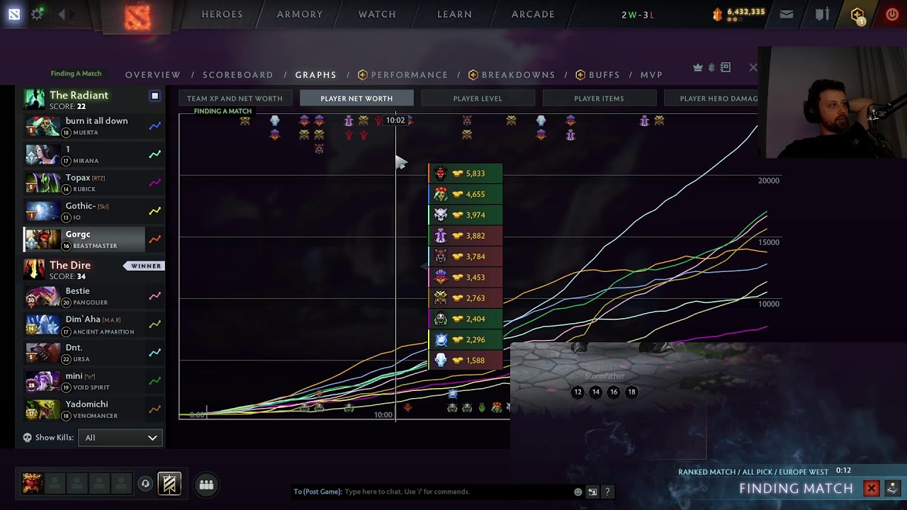 BLAST SLAM QUAL FINALS THEN PUBS?