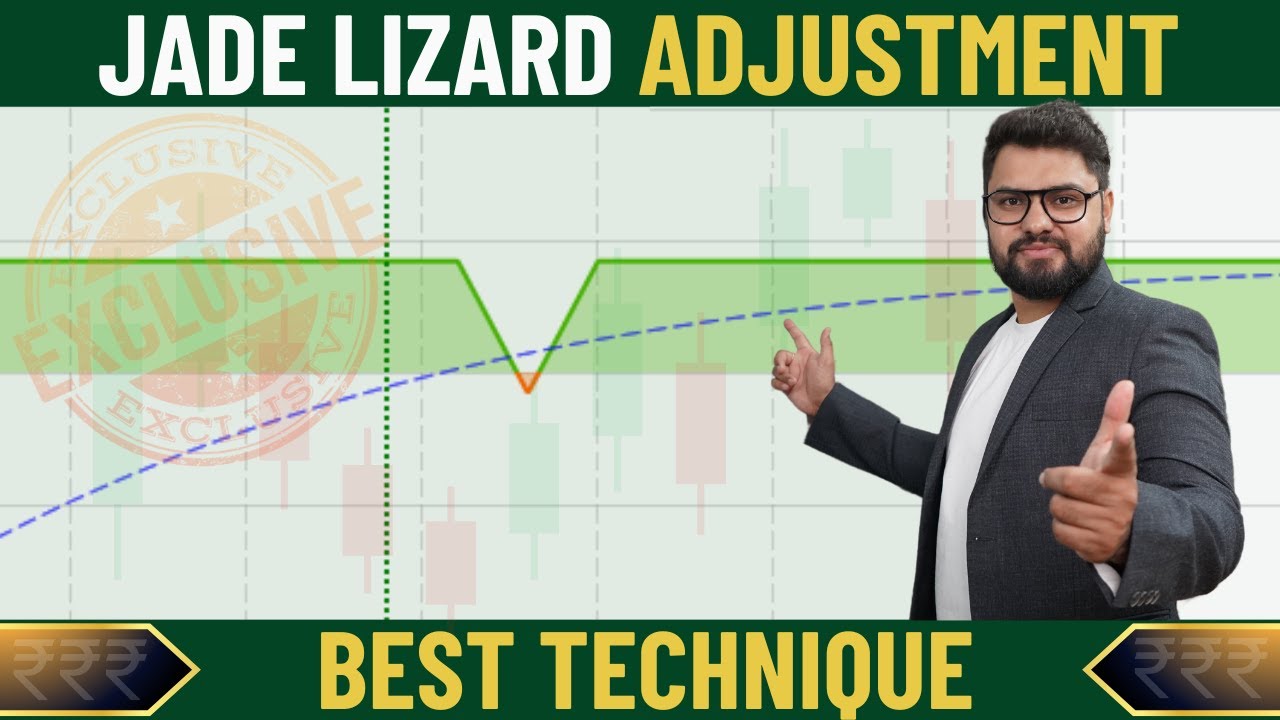 OPTIONS ADJUSTMENT STRATEGY | JADE LIZARD TRADING STRATEGY | OPTION TRADING | Option Sailor