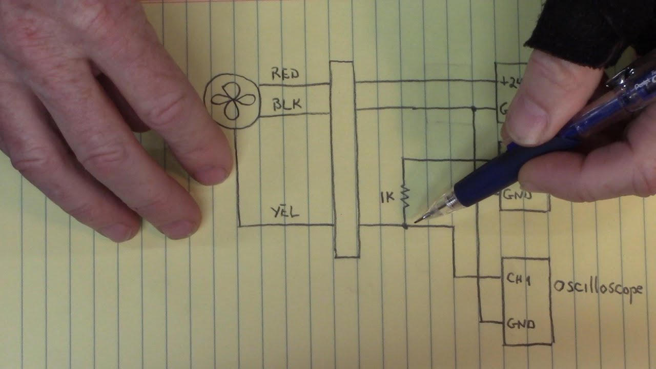 Lenze Drive Bad Cooling Fan