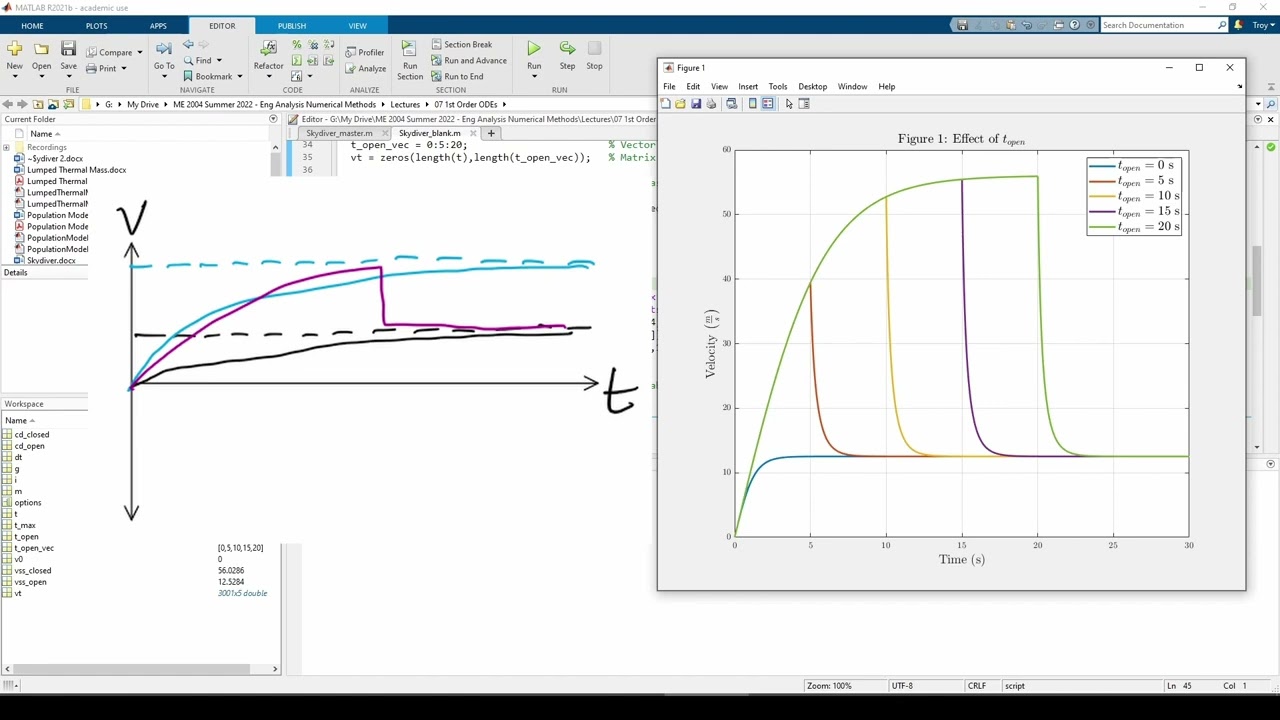 Solving 1st Order ODEs in MATLAB: Skydiver (2/2)
