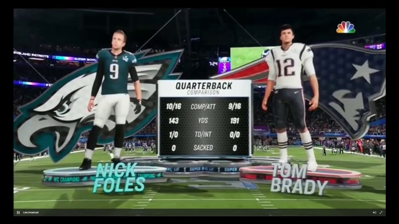 MADDEN 19 NEW GAME AND CFM FEATURES ?