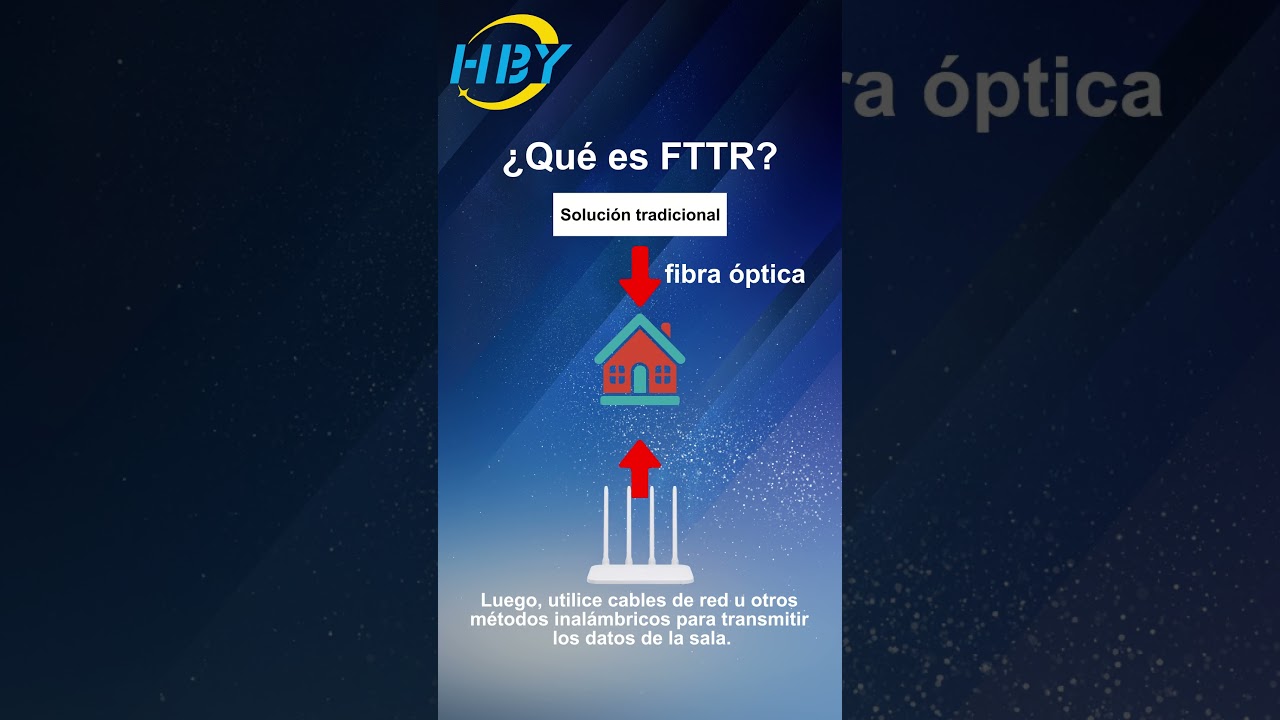 &iquest;Qu&eacute; es FTTR?#fibre  #fibreoptique  #fibreux  #telecomwork  #5G  #hby  #FTTR -KP-001