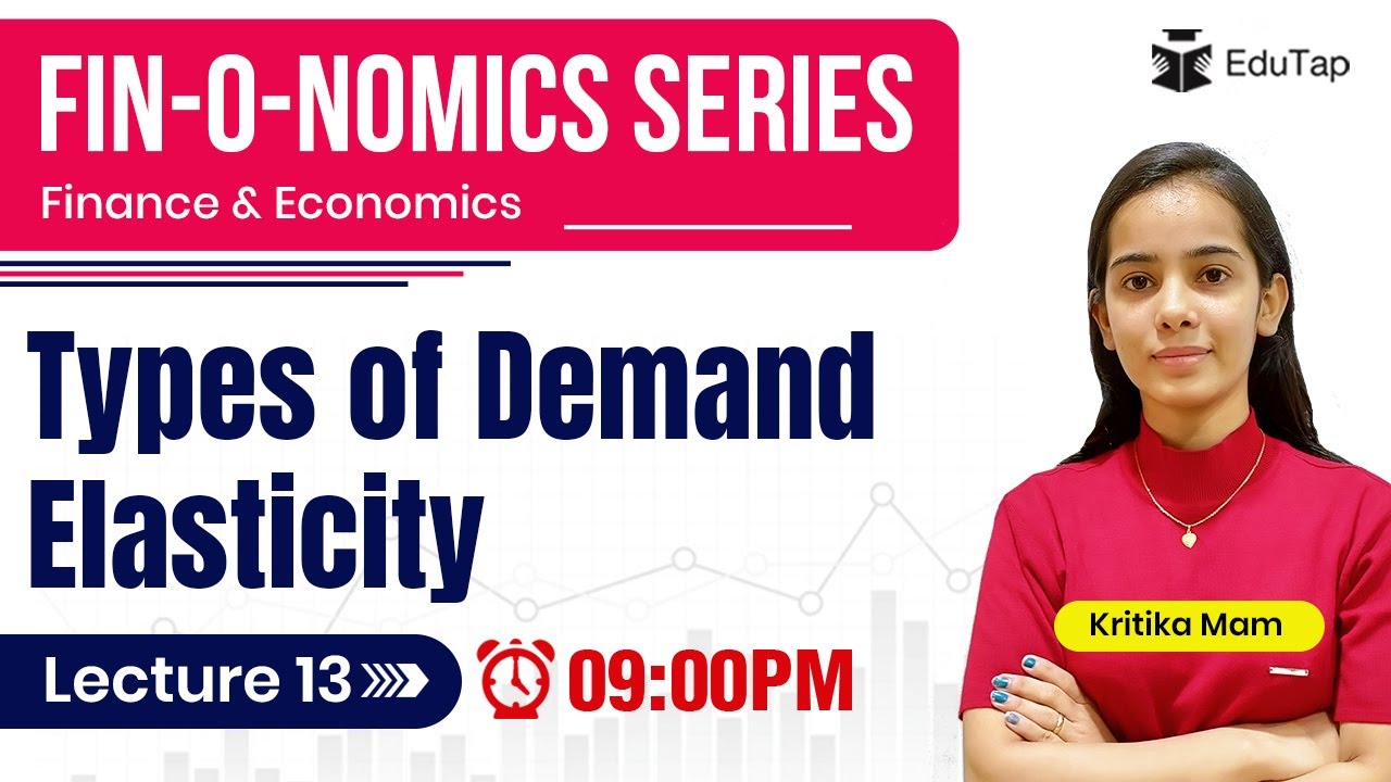 Price, Income and Cross Elasticity of Demand | Types of Demand Elasticity | Lecture 13