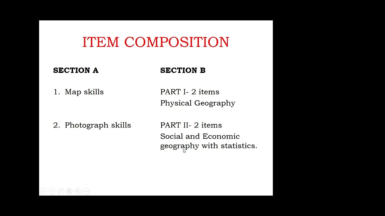 S.4 GEOGRAPHY FACILITATION  || ITEM COMPOSITION || MAP SKILLS || PHOTOGRAPHIC INTERPRTATION