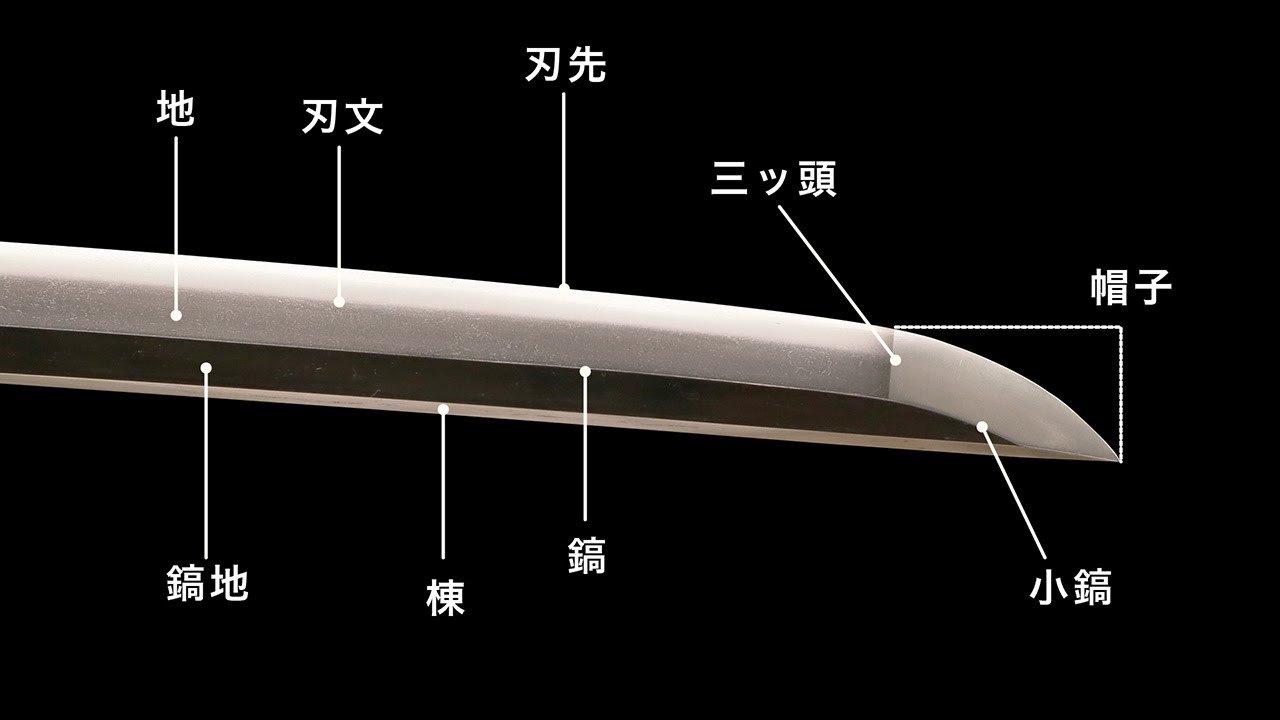 日本刀の美を語る