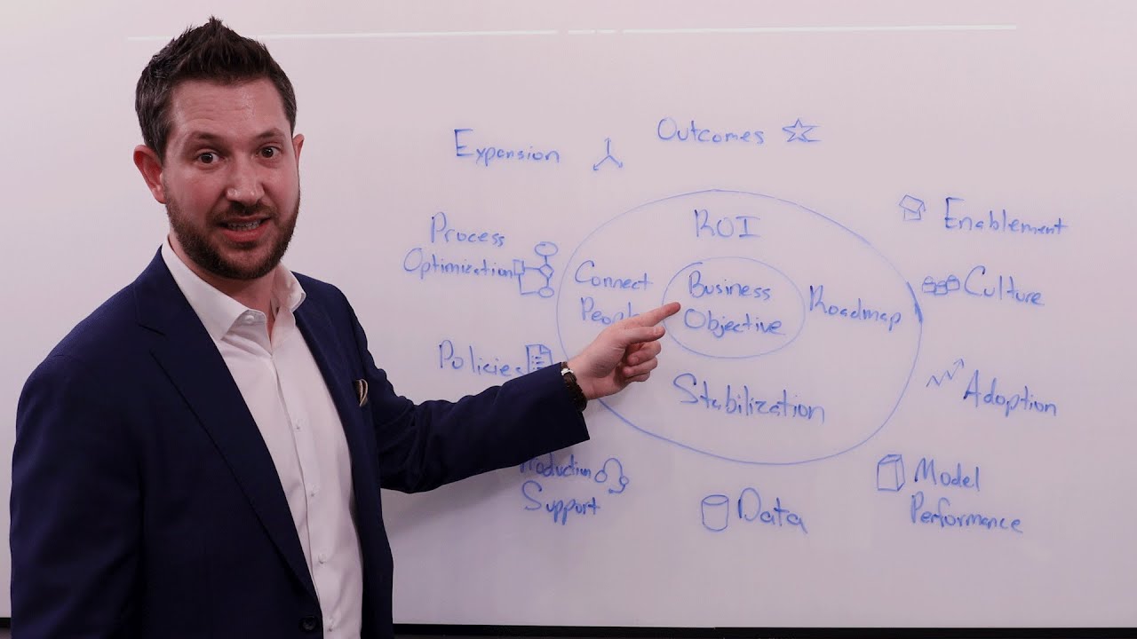 How Does a Center of Excellence Work?