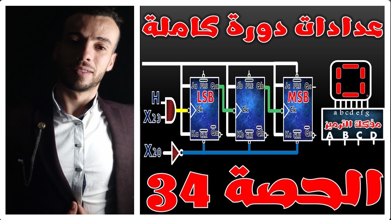 الحصة34 : العدادات بدورة كاملة