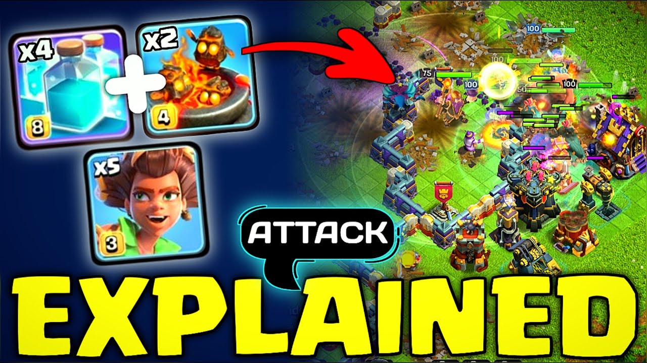 Attack Explained | Firemite clone spell, Root Rider, valkyrie Th17 attack strategy [clash of clan]