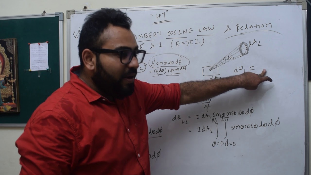 HT EP 52 LAMBERT COSINE LAW & PROOF OF E=3.14I