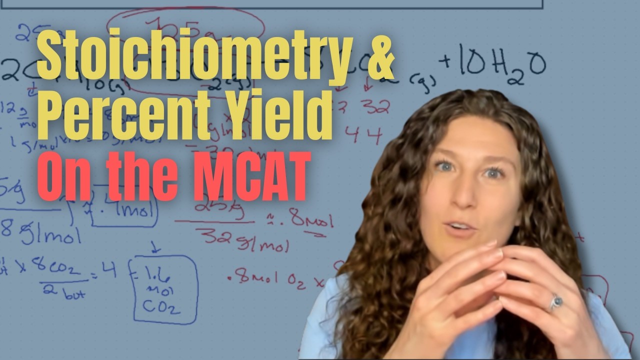 MCAT Essentials: Stoichiometry Explained