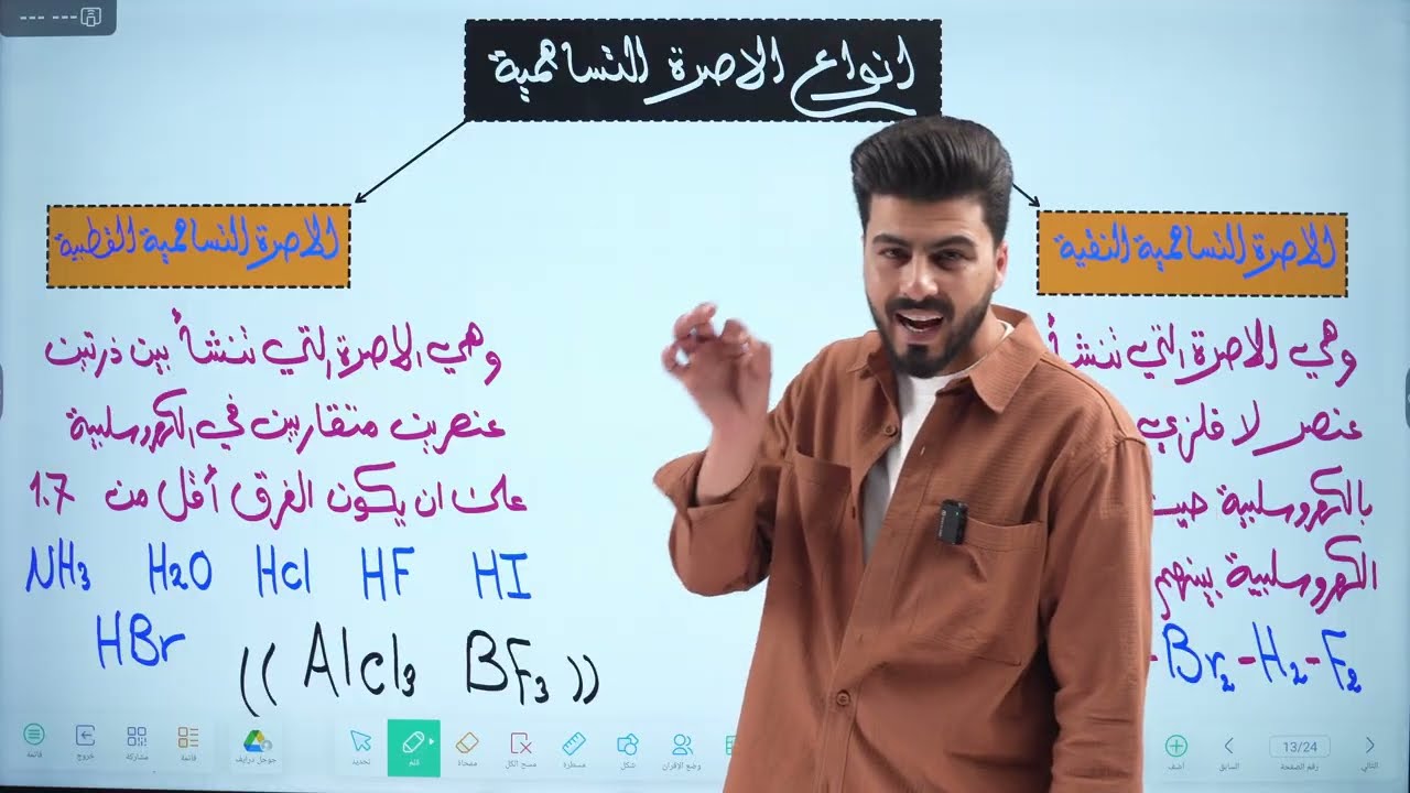 كيمياء الخامس العلمي || الفصل الثاني || محاضرة 3 || الاواصر شرح من صفحة 40 الى 44 || تصوير حديث 2026
