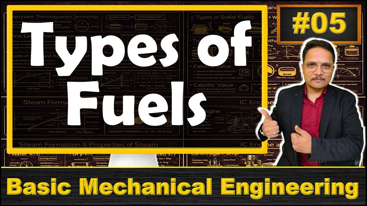 Types of Fuels Explained | What does Fossil Fuel mean? | Basic Mechanical Engineering