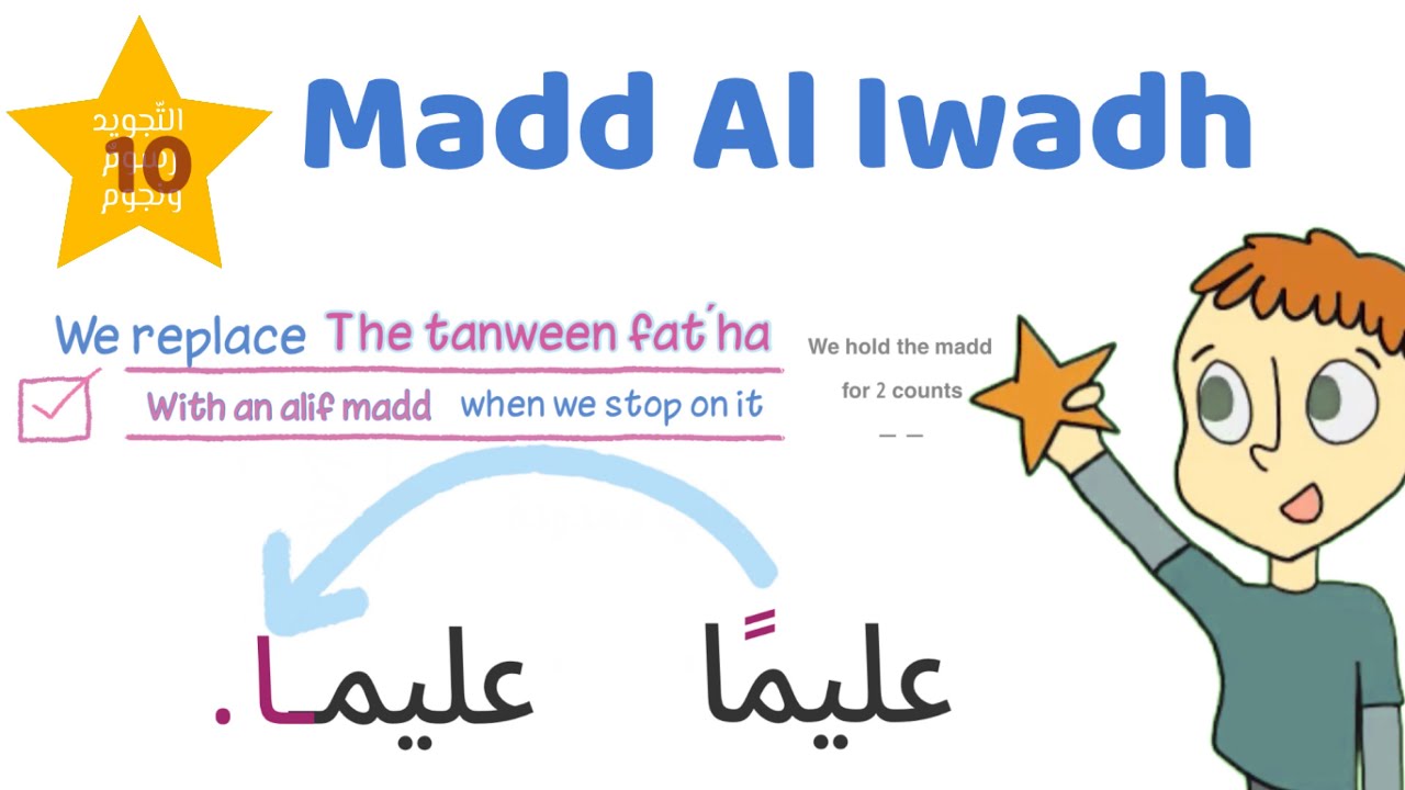 [10] Madd Al Iwadh - Tajweed in English