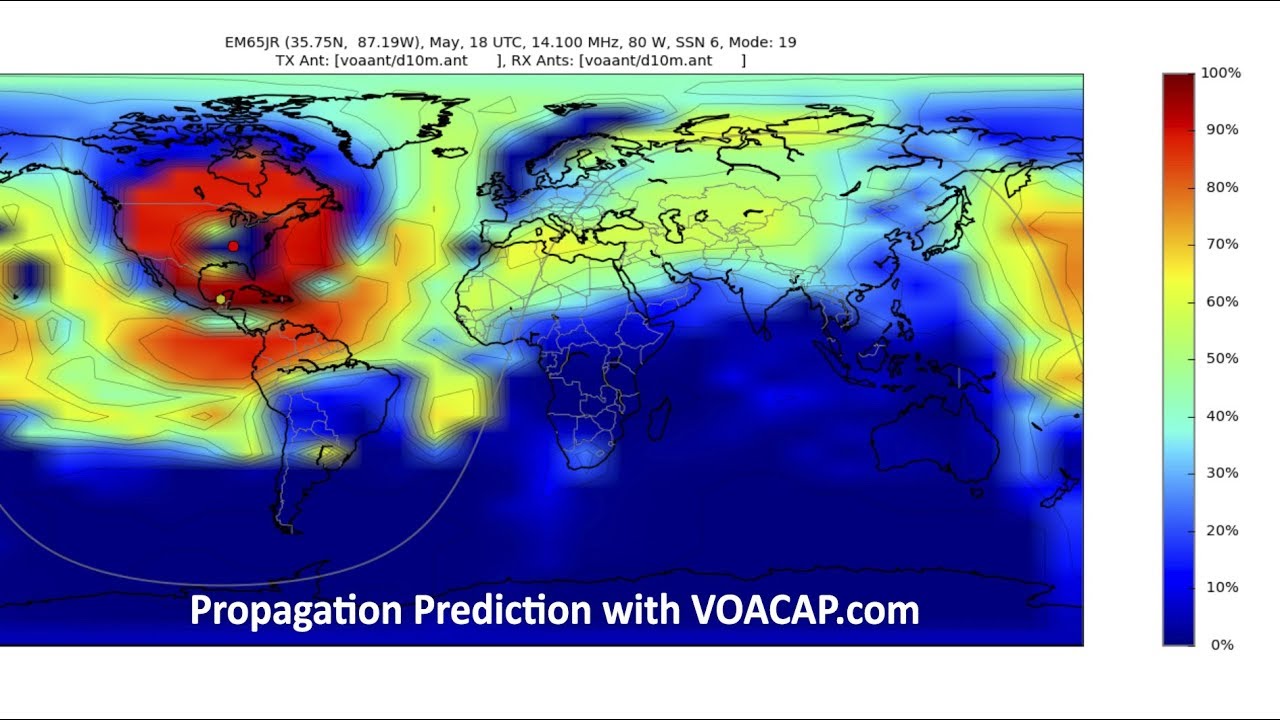 Propagation Prediction with VOACAP.com