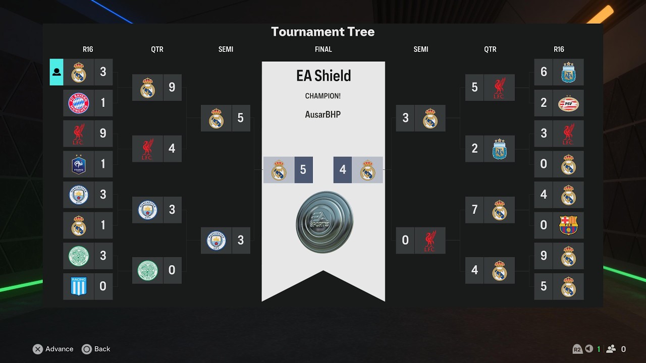 EA SPORTS FC 25 / PS5 / 5 Real Madrid VS Real Madrid 4