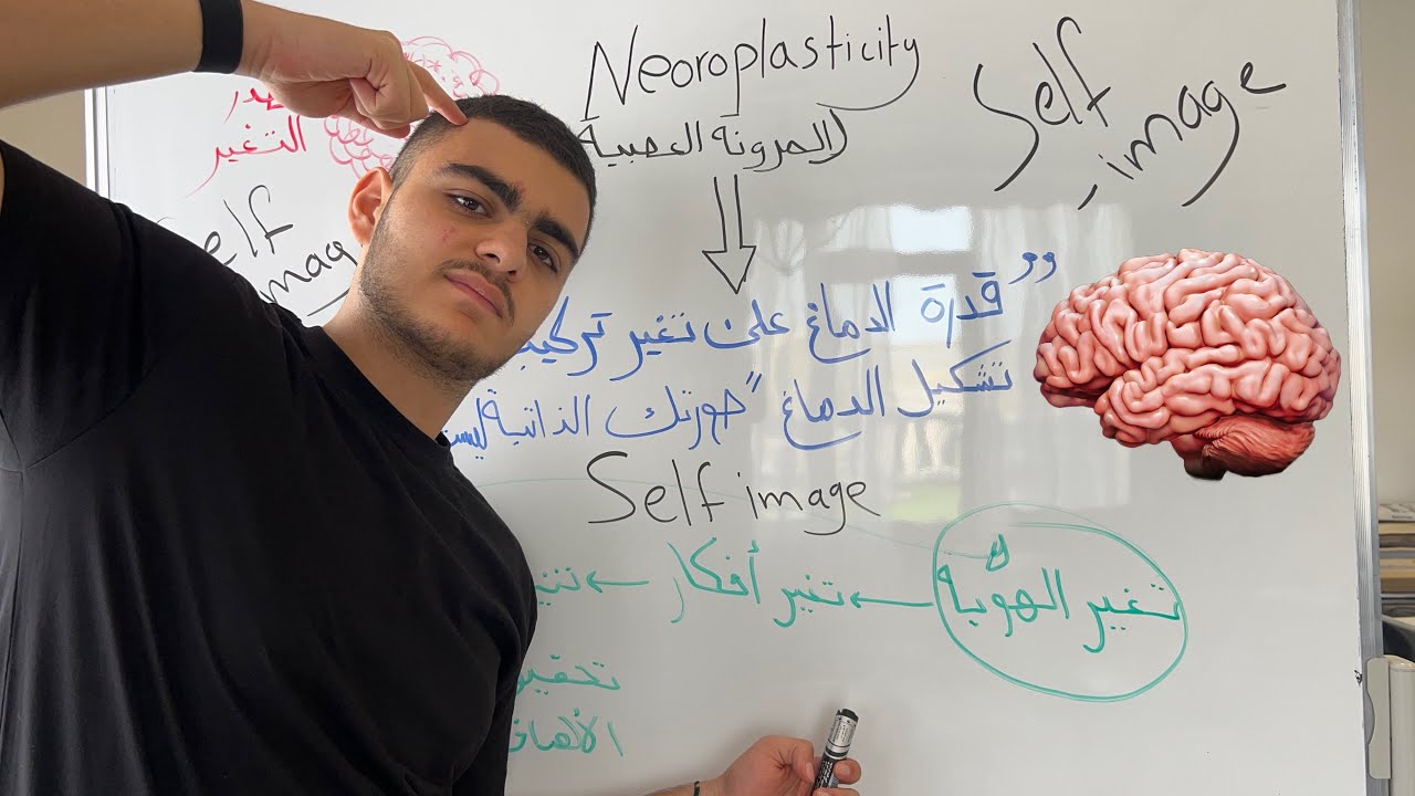  Self image…٩٨،٥٪؜ من النجاح بيعتمد على عقلك الباطن🦸🏻‍♂️ (اكتشفت السر )