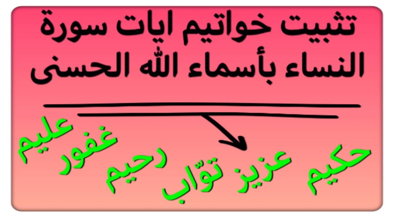 تثبيت خواتيم ايات سورة النساء بطريقة سهلة و بسيطة. عليما حكيما-توابا رحيما- واسعا حكيما…