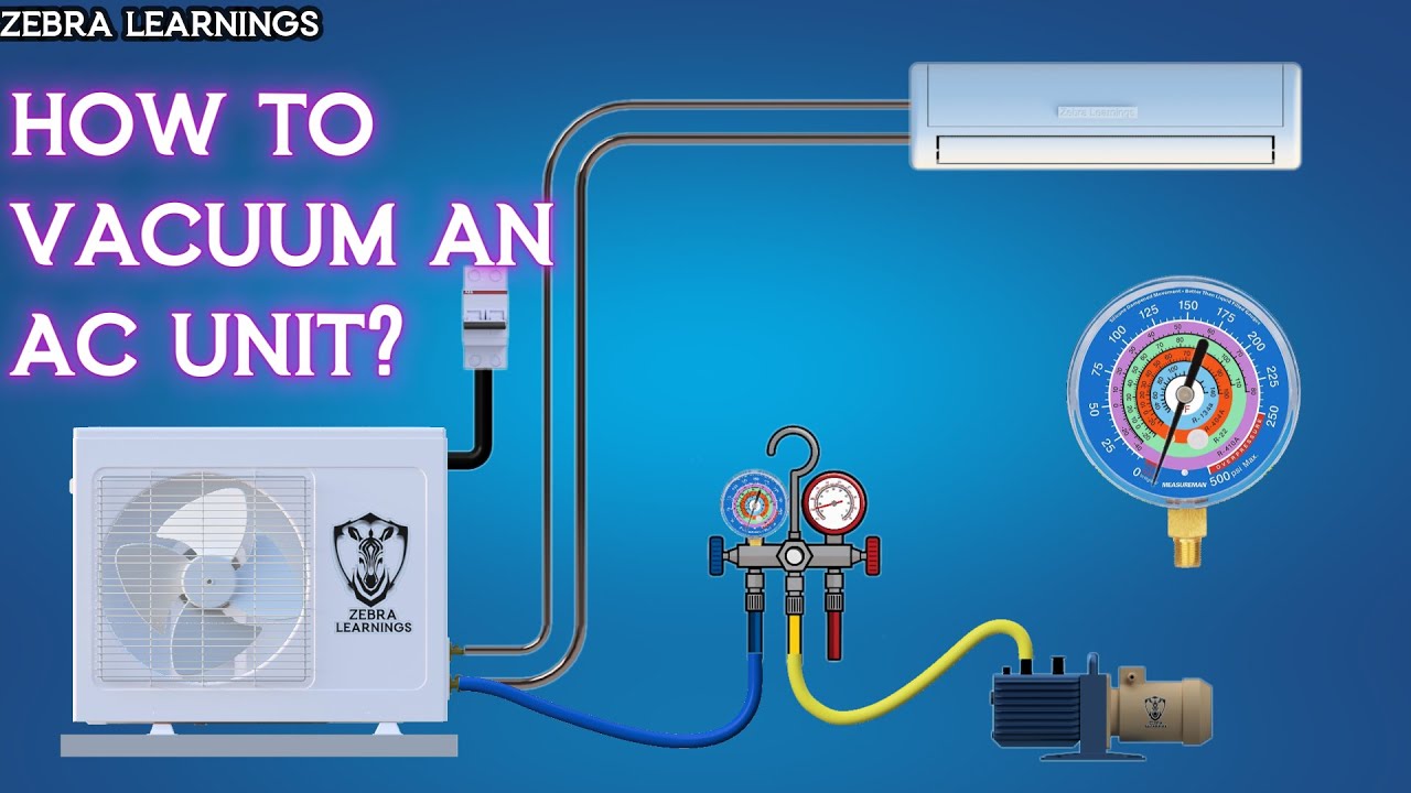 How to Vacuum an Indoor AC Unit: Step-by-Step Guide | Animation |