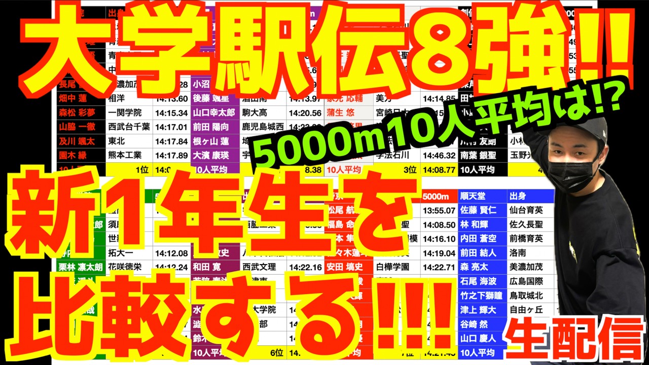 【大学駅伝2026】新シーズンスタート！8強の新入生を比較！！【生配信】