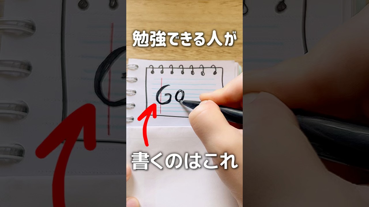 勉強できる人ほど最初にこれを書いている