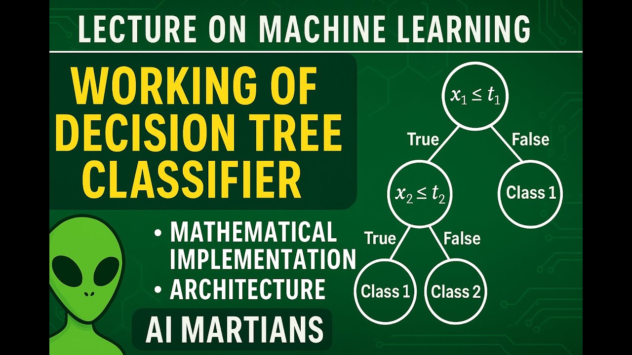 #5 Decision Tree Classifier: Working, Math & Implementation | Machine Learning Lecture
