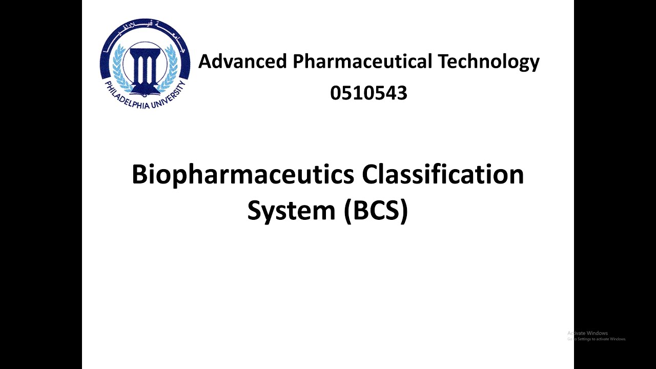 Biopharmaceutics Classification System