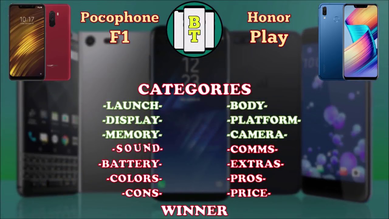 Xiaomi Pocophone F1 vs Honor Play