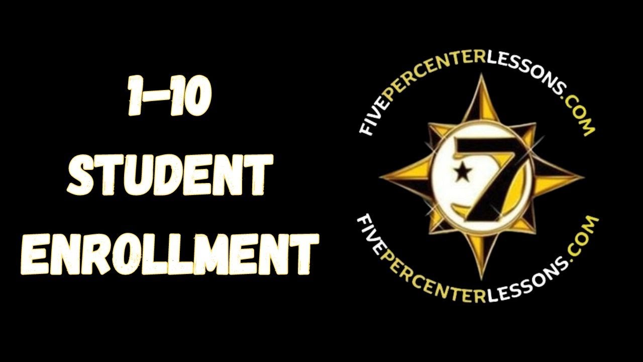 The First Lesson: The 1-10 Student Enrollment of the Nation of Gods and Earths and Five Percenters