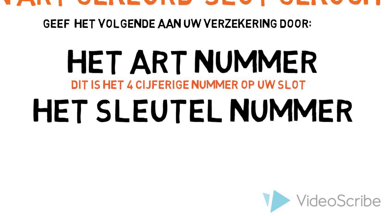 Ik heb een art gekeurd slot gekocht wat nu?