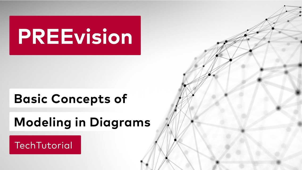 Modeling in Diagrams | #PREEvision Tutorial