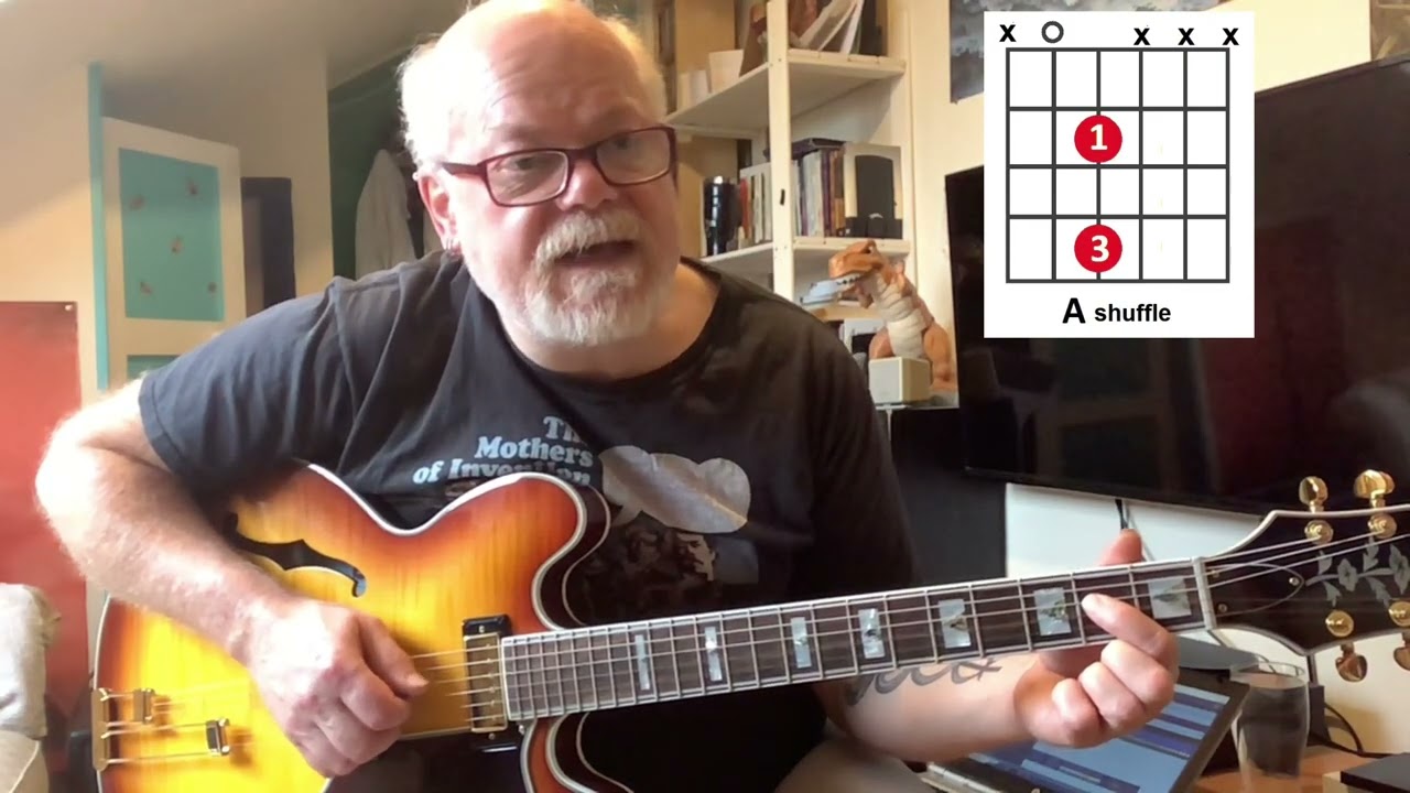 12 Bar Blues Shuffle Swing Rhythm