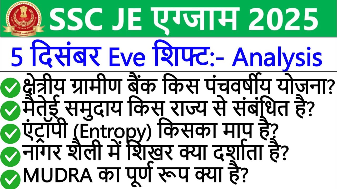 SSC JE Exam 2025 | SSC JE 5 December Evening Shift Analysis | SSC JE Today Exam Analysis | 