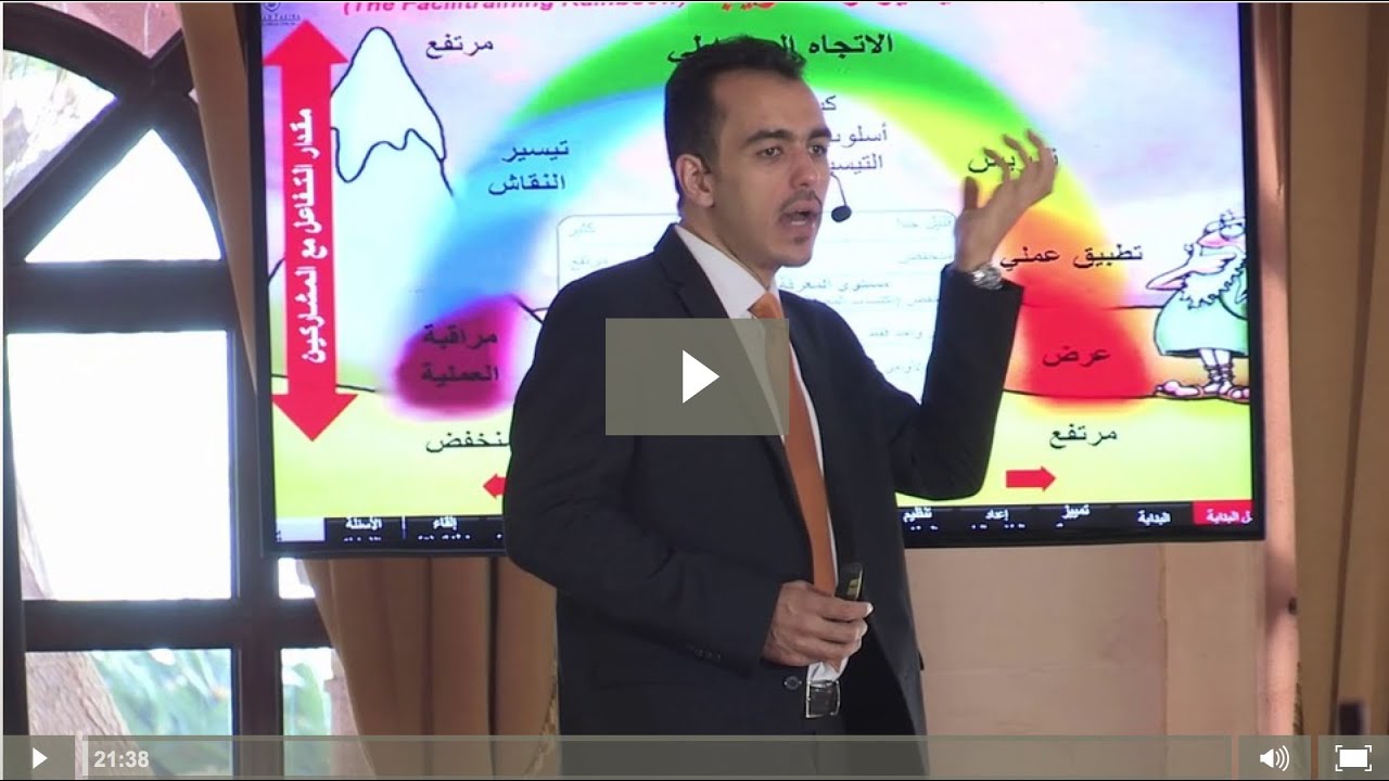 خبير التنمية البشرية رشاد فقيها - كيف احدد اسلوبي في التدريب والإلقاء 
