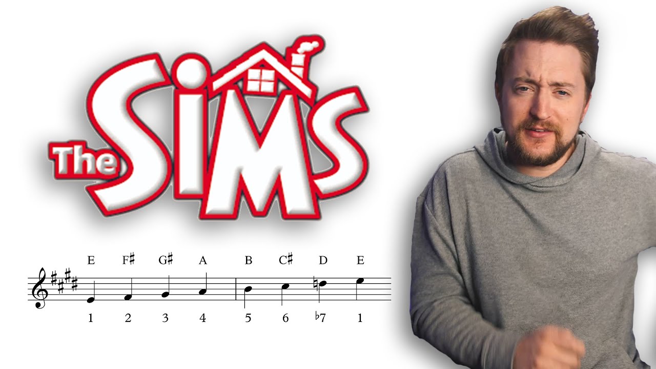 Саундтрек к The Sims ОБМАНУЛ. Вот как.