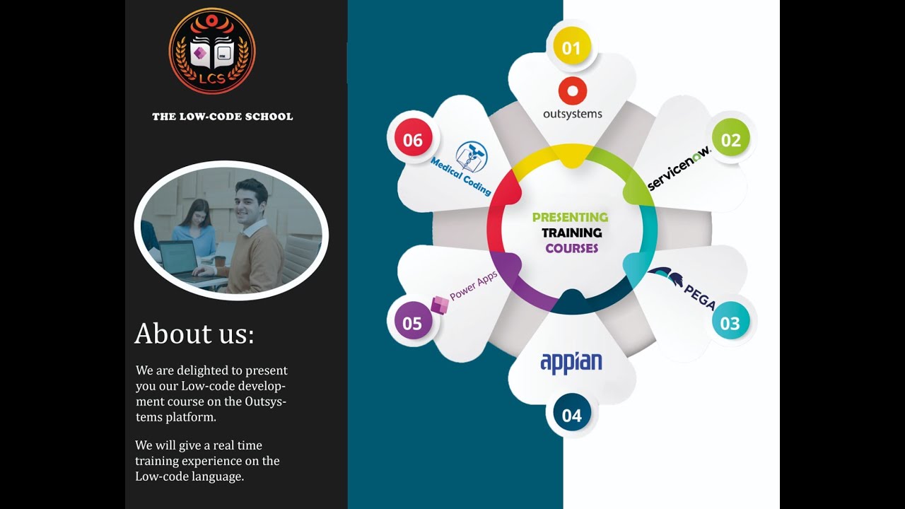 Basic About OutSystems Overview,Components and Tools(In Telugu Version)