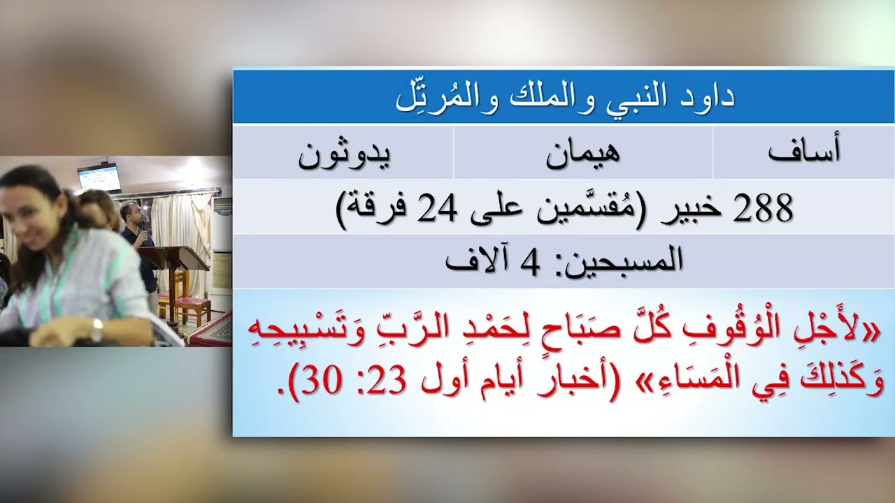 رحلة التسبيح,,,,,,,,,,,,, دانيال القمص يواقيم جرجس