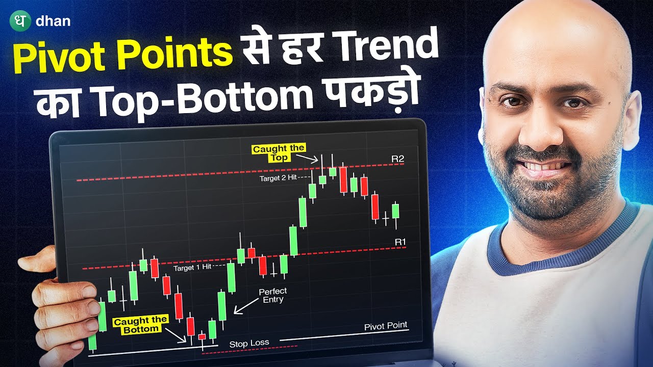Pivot Point Reverse Trading System Explained in Just 11 Mins! | Trading Strategy | Dhan