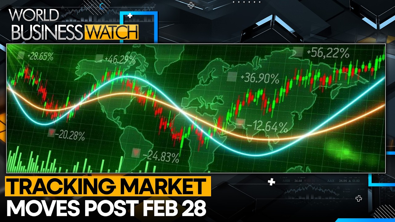 US-Iran War: Global Markets Rattled Post February 28 Shock | World Business Watch