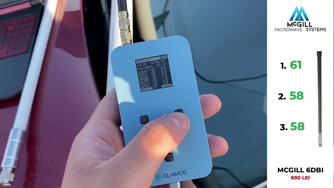 McGill 9dbi vs McGill 6dbi vs GoWireless 9dbi - GLAMOS TEST