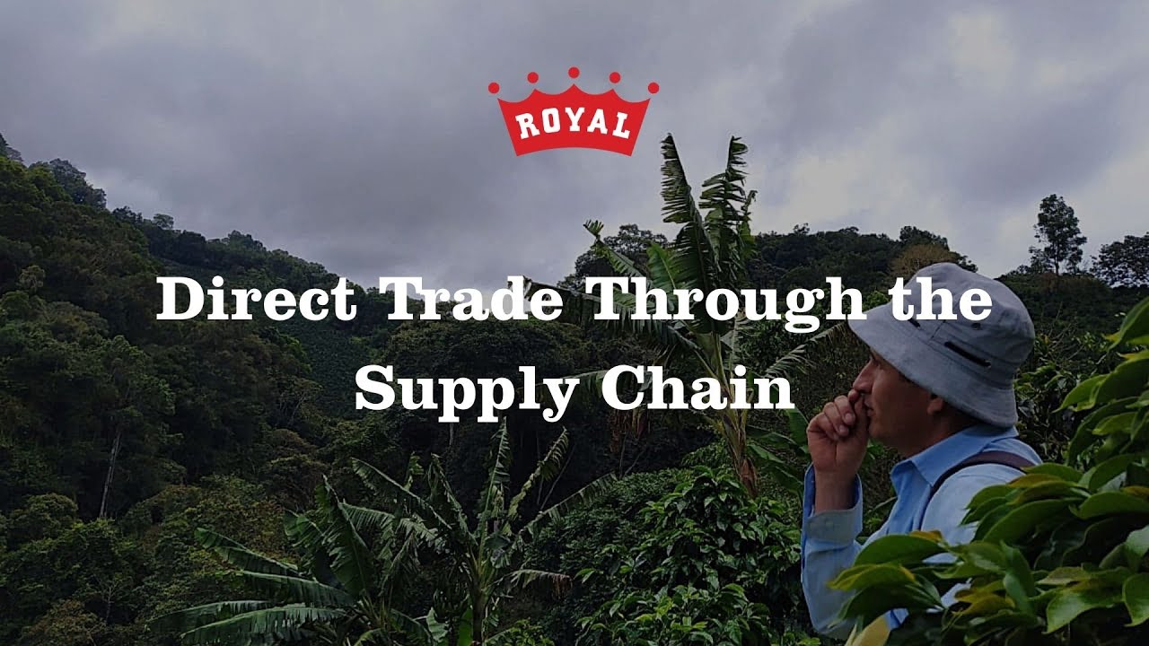 Directing Trade Through the Supply Chain