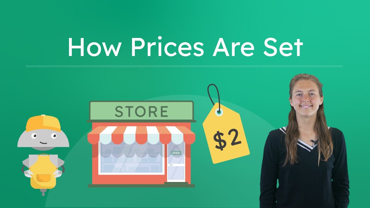 How Prices Are Set - Learning About Supply and Demand