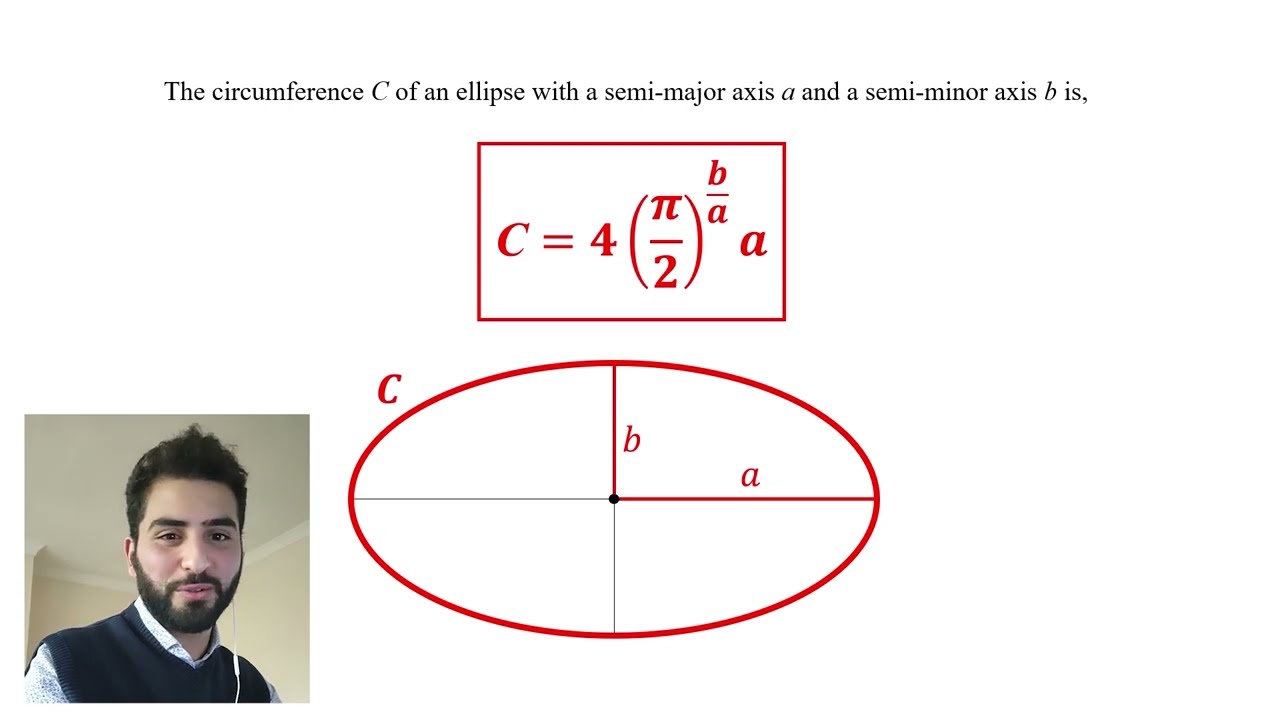 Comment calculer la circonférence d'une ellipse - NOUVELLE MÉTHODE