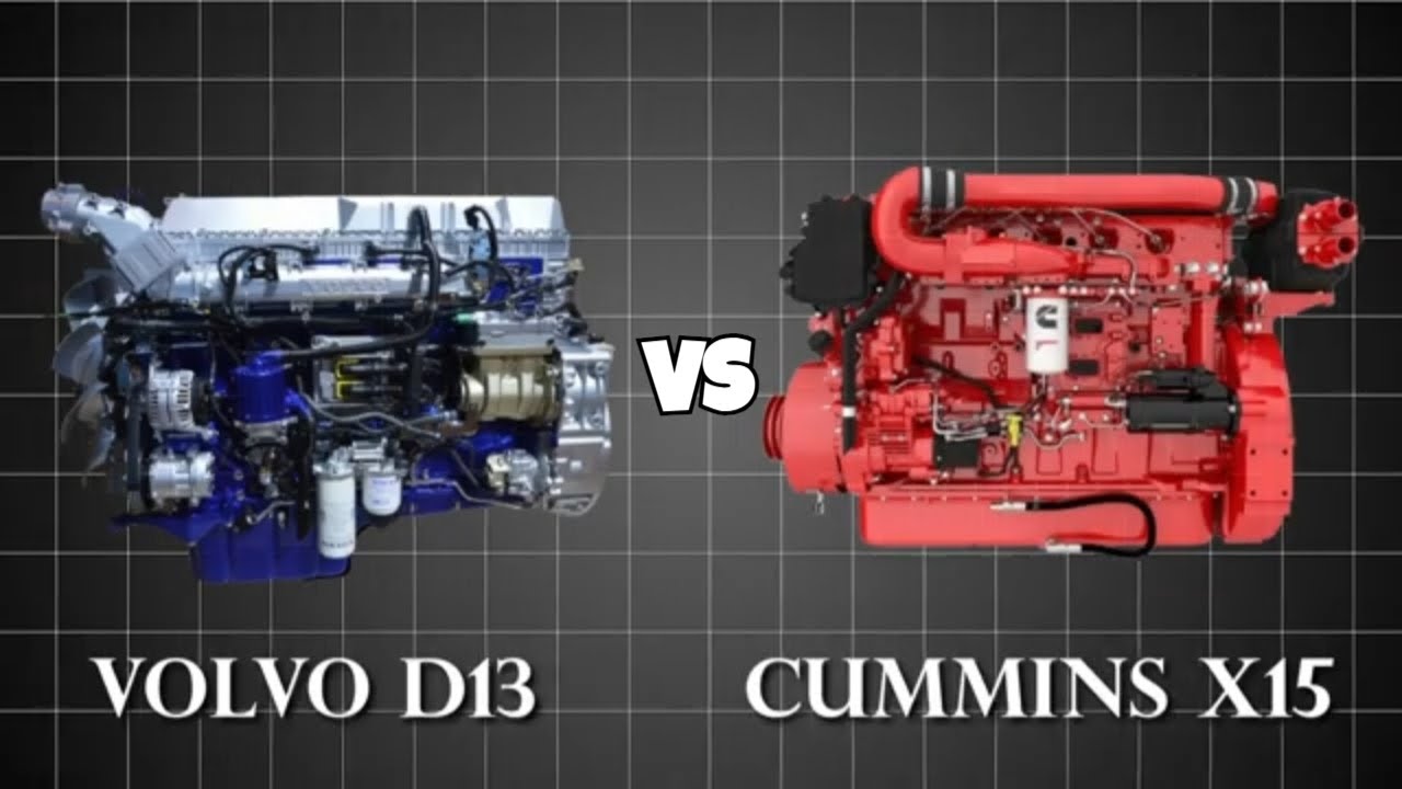 Volvo D13 vs Cummins X15: Which Engine DOMINATES American Highways?