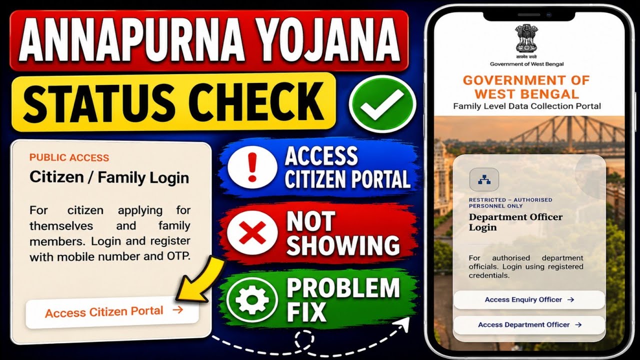 How to Check Annapurna Yojana Status | Citizen Access Portal Not Showing | Family Login Not Working