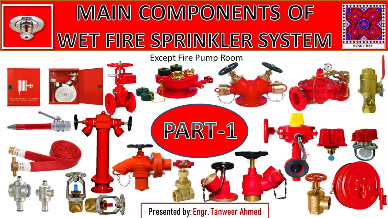 Main Components of Fire Sprinkler System Part-1 | NFPA 13 | in Urdu/Hindi