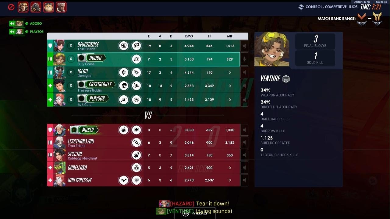 Ilios (silver 4 dps) - “It doesn’t show in the stats but… I helped.”